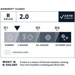 RidgeRest Classic Thermarest