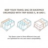 Pochette pour compartimenter un sac de voyage ou de randonnée Vaude Trip Box