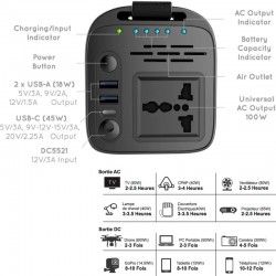 Sunslice Gravity 144 Wh 38900 mAh