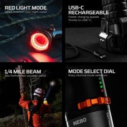 Luxtreme SL25R Nebo