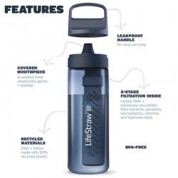 Gourde avec filtre Lifestraw Go Series