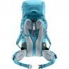 Deuter Aircontact Lite 35+10 SL Lagoon Ivy