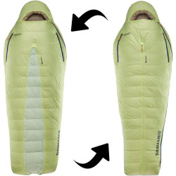Sac de couchage Thermarest Boost 650