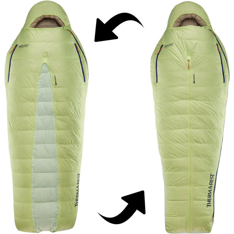 Sac de couchage Thermarest Boost 650