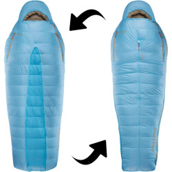 Sac de couchage momie ou rectangulaire Thermarest Boost 650 20°F / -6°C