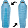 Sac de couchage momie ou rectangulaire Thermarest Boost 650 20°F / -6°C