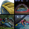 Sac de couchage synthétique 3 saisons Thermarest Saros 20F / -6C