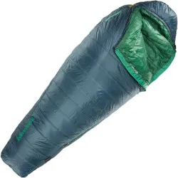 Saros Thermarest 32F - 0C