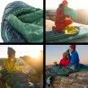 Sac de couchage Saros Thermarest 32F