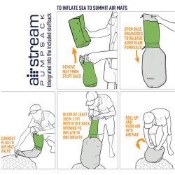Sac pompe Airstream Sea to Summit
