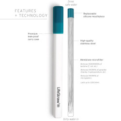 Paille avec filtre à eau SIP Lifestraw