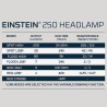 Einstein 250 Nebo