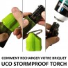 Stormproof Torch UCO